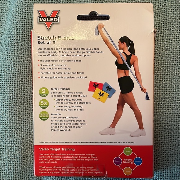 Valeo Stretch Bands - Picture 2 of 3